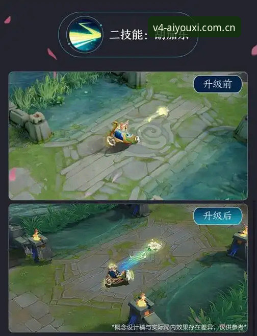 爱游戏APP中国安装教程 爱游戏APP V4.0中国安装教程深度评测:这次升级真的物超所值吗?